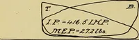 An illustration from Marine engine indicating; a complete treatise on the indicator and indicator diagrams as applied to marine engines (1910)