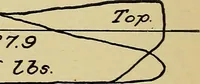 An illustration from Marine engine indicating; a complete treatise on the indicator and indicator diagrams as applied to marine engines (1910)