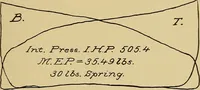An illustration from Marine engine indicating; a complete treatise on the indicator and indicator diagrams as applied to marine engines (1910)