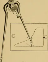 An illustration from Marine engine indicating; a complete treatise on the indicator and indicator diagrams as applied to marine engines (1910)
