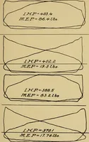 An illustration from Marine engine indicating; a complete treatise on the indicator and indicator diagrams as applied to marine engines (1910)