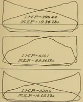 An illustration from Marine engine indicating; a complete treatise on the indicator and indicator diagrams as applied to marine engines (1910)