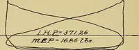 An illustration from Marine engine indicating; a complete treatise on the indicator and indicator diagrams as applied to marine engines (1910)