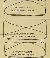 An illustration from Marine engine indicating; a complete treatise on the indicator and indicator diagrams as applied to marine engines (1910)