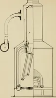 An illustration from Marine engines; problems, notes and sketches. Additional to the text-book used in the instruction of naval cadets of the second class, United States Naval Academy (1899)