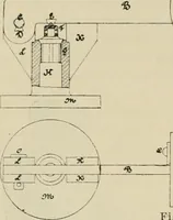 An illustration from Marine engines; problems, notes and sketches. Additional to the text-book used in the instruction of naval cadets of the second class, United States Naval Academy (1899)