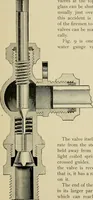 An illustration from Marine engines; problems, notes and sketches. Additional to the text-book used in the instruction of naval cadets of the second class, United States Naval Academy (1899)
