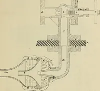An illustration from Marine engines; problems, notes and sketches. Additional to the text-book used in the instruction of naval cadets of the second class, United States Naval Academy (1899)