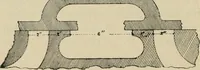 An illustration from Marine engines; problems, notes and sketches. Additional to the text-book used in the instruction of naval cadets of the second class, United States Naval Academy (1899)