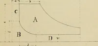 An illustration from Marine engines; problems, notes and sketches. Additional to the text-book used in the instruction of naval cadets of the second class, United States Naval Academy (1899)