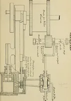 An illustration from Marine engines; problems, notes and sketches. Additional to the text-book used in the instruction of naval cadets of the second class, United States Naval Academy (1899)