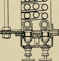An illustration from Marine engines; problems, notes and sketches. Additional to the text-book used in the instruction of naval cadets of the second class, United States Naval Academy (1899)