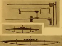 An illustration from The Marine room of the Peabody Museum of Salem (1921)