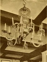 An illustration from The Marine room of the Peabody museum of Salem (1921)