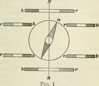 An illustration from The mariners' handbook; a convenient reference book for navigators, yachtsmen, and seamen of all classes (1906)
