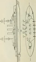 An illustration from The mariners' handbook; a convenient reference book for navigators, yachtsmen, and seamen of all classes (1906)