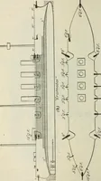 An illustration from The mariners' handbook; a convenient reference book for navigators, yachtsmen, and seamen of all classes (1906)