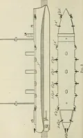 An illustration from The mariners' handbook; a convenient reference book for navigators, yachtsmen, and seamen of all classes (1906)