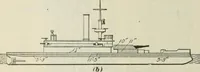 An illustration from The mariners' handbook; a convenient reference book for navigators, yachtsmen, and seamen of all classes (1906)