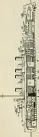 An illustration from The mariners' handbook; a convenient reference book for navigators, yachtsmen, and seamen of all classes (1906)