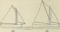An illustration from The mariners' handbook; a convenient reference book for navigators, yachtsmen, and seamen of all classes (1906)