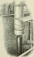 An illustration from The mariners' handbook; a convenient reference book for navigators, yachtsmen, and seamen of all classes (1906)