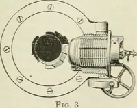 An illustration from The mariners' handbook; a convenient reference book for navigators, yachtsmen, and seamen of all classes (1906)