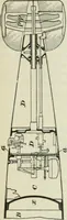 An illustration from The mariners' handbook; a convenient reference book for navigators, yachtsmen, and seamen of all classes (1906)