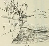 An illustration from The mariners' handbook; a convenient reference book for navigators, yachtsmen, and seamen of all classes (1906)