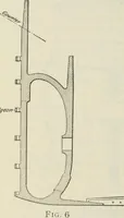 An illustration from The mariners' handbook; a convenient reference book for navigators, yachtsmen, and seamen of all classes (1906)