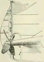 An illustration from The mariners' handbook; a convenient reference book for navigators, yachtsmen, and seamen of all classes (1906)
