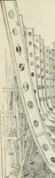 An illustration from The mariners' handbook; a convenient reference book for navigators, yachtsmen, and seamen of all classes (1906)