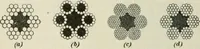 An illustration from The mariners' handbook; a convenient reference book for navigators, yachtsmen, and seamen of all classes (1906)