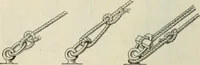 An illustration from The mariners' handbook; a convenient reference book for navigators, yachtsmen, and seamen of all classes (1906)