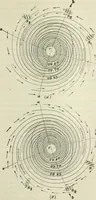 An illustration from The mariners' handbook; a convenient reference book for navigators, yachtsmen, and seamen of all classes (1906)