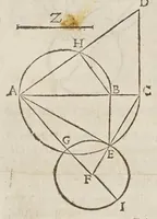 Picture 4 of 89 from Marini Ghetaldi ... Apollonius rediuiuus, seu, Restituta Apollonii Pergaei inclinationum geometria (1607), leaf 17