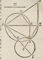 Picture 5 of 89 from Marini Ghetaldi ... Apollonius rediuiuus, seu, Restituta Apollonii Pergaei inclinationum geometria (1607), leaf 18