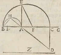 Picture 6 of 89 from Marini Ghetaldi ... Apollonius rediuiuus, seu, Restituta Apollonii Pergaei inclinationum geometria (1607), leaf 19