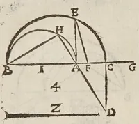 Picture 10 of 89 from Marini Ghetaldi ... Apollonius rediuiuus, seu, Restituta Apollonii Pergaei inclinationum geometria (1607), leaf 21