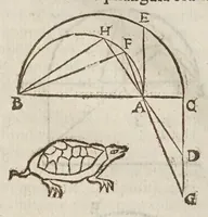 Picture 11 of 89 from Marini Ghetaldi ... Apollonius rediuiuus, seu, Restituta Apollonii Pergaei inclinationum geometria (1607), leaf 22