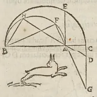 Picture 14 of 89 from Marini Ghetaldi ... Apollonius rediuiuus, seu, Restituta Apollonii Pergaei inclinationum geometria (1607), leaf 23