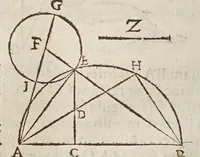 Picture 15 of 89 from Marini Ghetaldi ... Apollonius rediuiuus, seu, Restituta Apollonii Pergaei inclinationum geometria (1607), leaf 24
