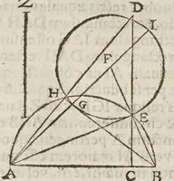 Picture 16 of 89 from Marini Ghetaldi ... Apollonius rediuiuus, seu, Restituta Apollonii Pergaei inclinationum geometria (1607), leaf 26