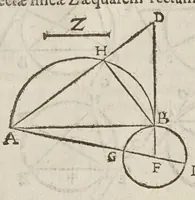 Picture 17 of 89 from Marini Ghetaldi ... Apollonius rediuiuus, seu, Restituta Apollonii Pergaei inclinationum geometria (1607), leaf 27
