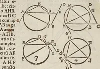 Picture 18 of 89 from Marini Ghetaldi ... Apollonius rediuiuus, seu, Restituta Apollonii Pergaei inclinationum geometria (1607), leaf 28
