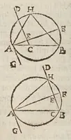 Picture 20 of 89 from Marini Ghetaldi ... Apollonius rediuiuus, seu, Restituta Apollonii Pergaei inclinationum geometria (1607), leaf 28