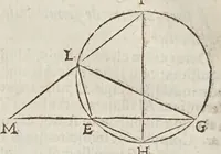 Picture 21 of 89 from Marini Ghetaldi ... Apollonius rediuiuus, seu, Restituta Apollonii Pergaei inclinationum geometria (1607), leaf 30