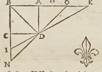 Picture 27 of 89 from Marini Ghetaldi ... Apollonius rediuiuus, seu, Restituta Apollonii Pergaei inclinationum geometria (1607), leaf 33