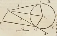 Picture 34 of 89 from Marini Ghetaldi ... Apollonius rediuiuus, seu, Restituta Apollonii Pergaei inclinationum geometria (1607), leaf 43