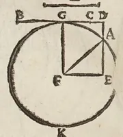 Picture 40 of 89 from Marini Ghetaldi ... Apollonius rediuiuus, seu, Restituta Apollonii Pergaei inclinationum geometria (1607), leaf 48